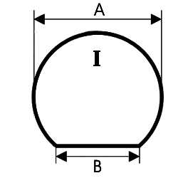 Bodenschutzplatten für Kaminöfen